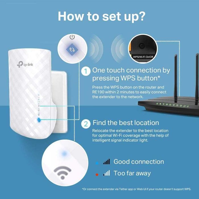TP-Link AC750 Dual Band OneMesh Wi-Fi удължител на обхват EU щепсел