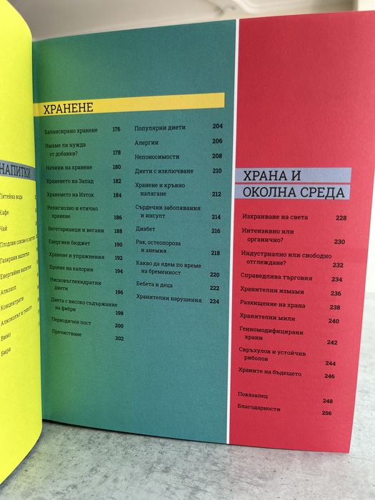 Как работи храната