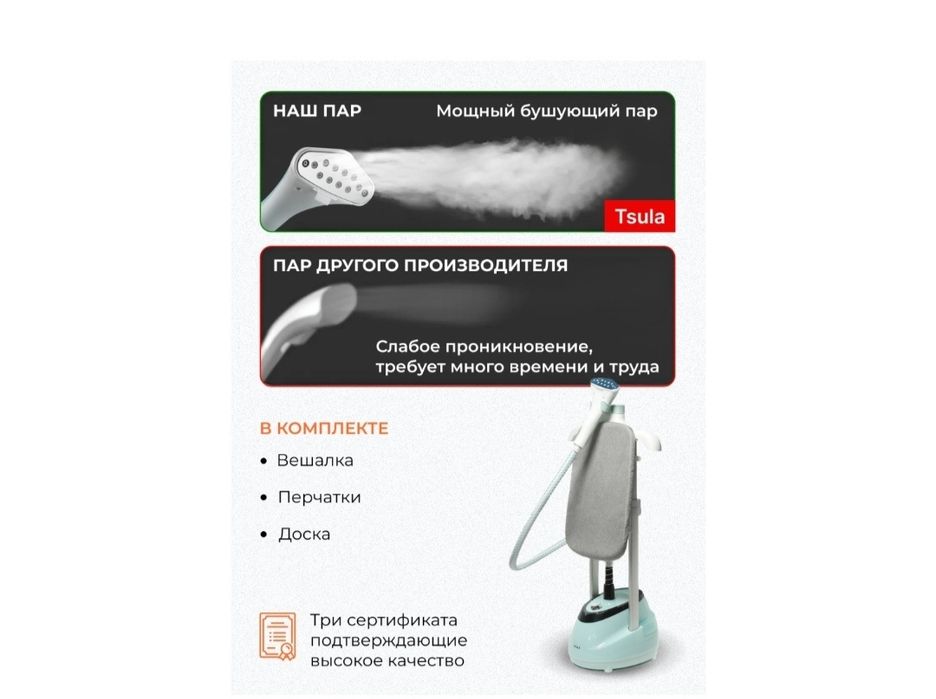 Отпариватель вертикальный TSULA LT бирюзовый