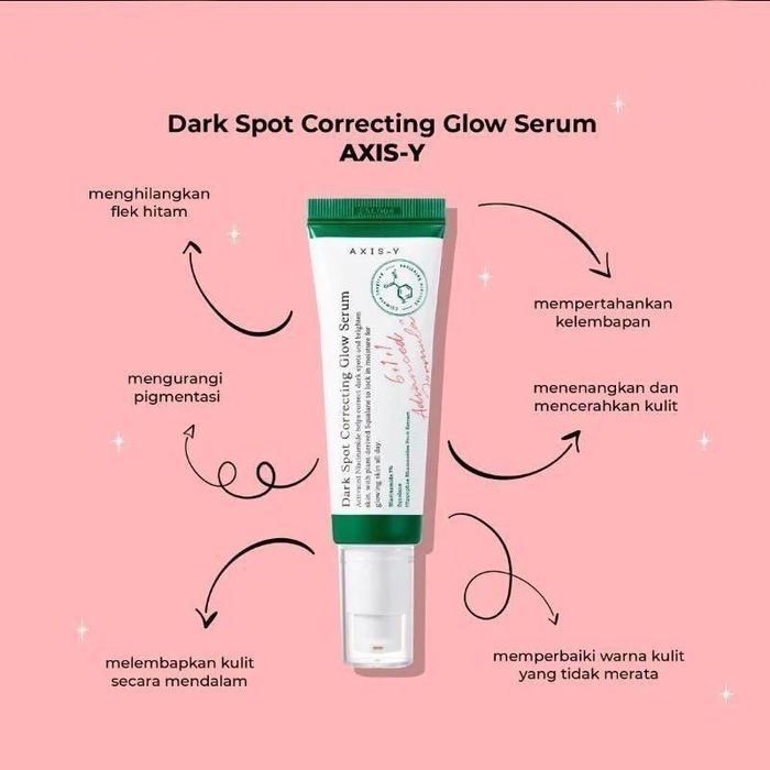 Axis  serum orginal