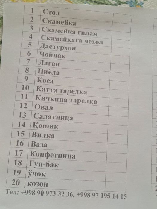 Аренда посуды  не дорого