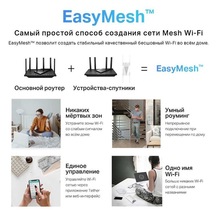 WIFI ROUTER Archer AX12 ГИГАБИТ Роутер +  Wi-Fi 6  + с MESH | ГАРАНТИЯ