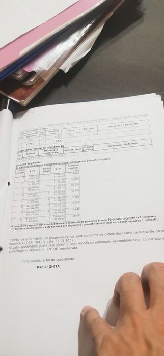 Teren cu deschidere la drumul Craiova-Pielesti
