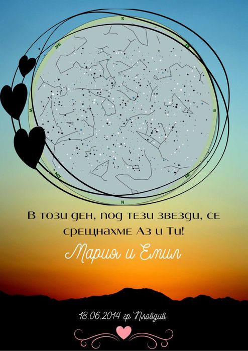 Оригинални Астрологични Звездни Рождени карти портрет Бебешки визитки