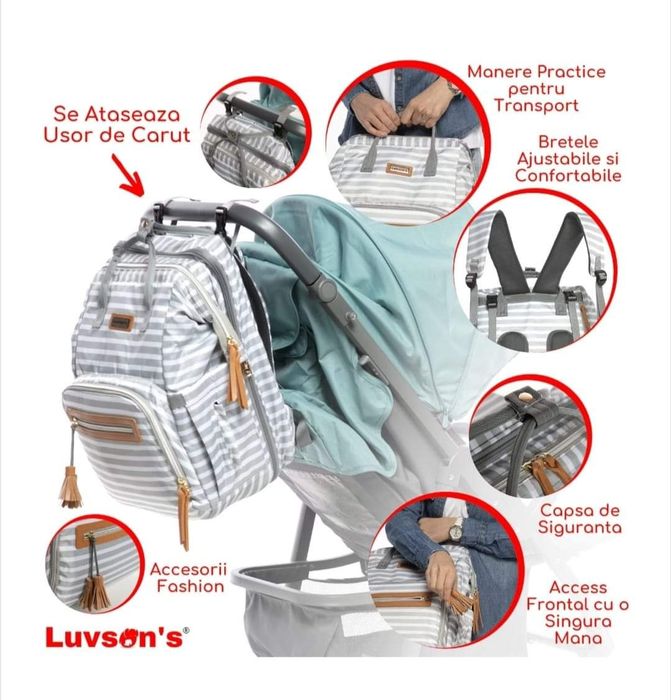 Rucsac organizator bebe / nou nascut