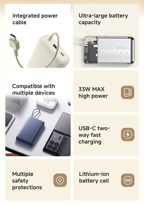 Mi Power Bank 33W 20000mAh Встроенный кабель. Есть доставка