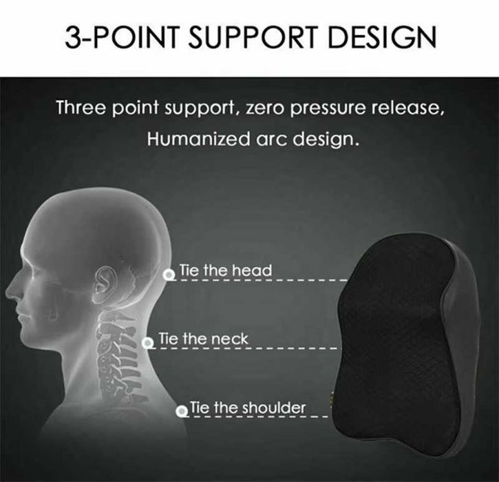Ергономична възглавница за седалка