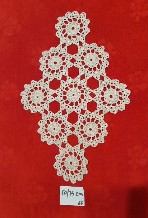 Vand mileuri lucrate manual