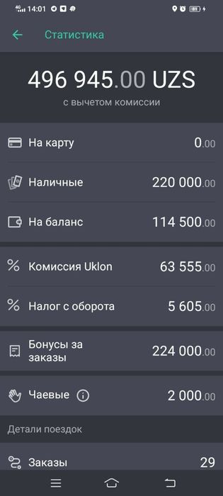 Уклон таксида Ким ишламокчи булса силка ташаб бераман