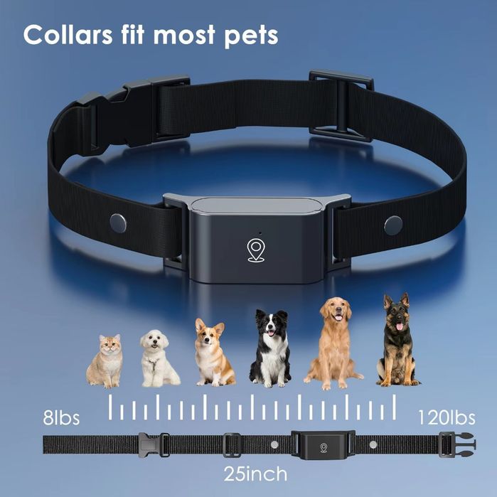 Zgarda cu GPS pt animalele de companie