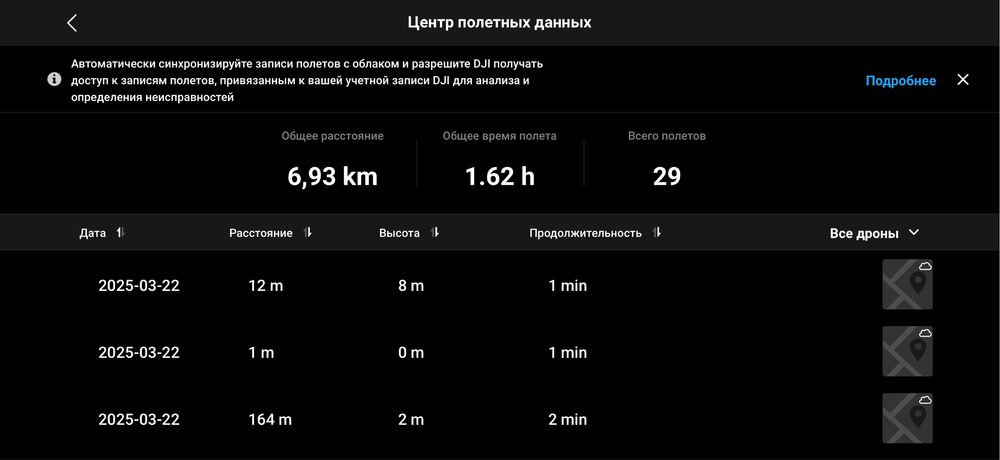 Дрон DJI Neo motion Fly More Combo