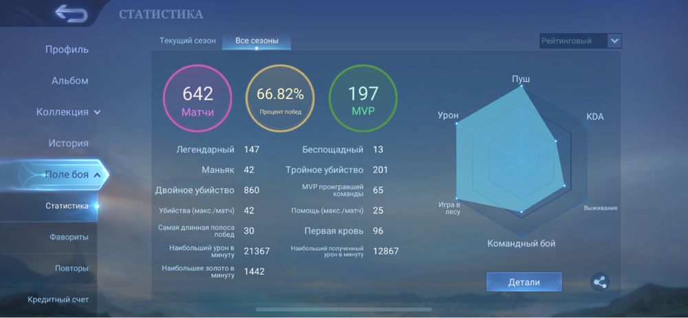 Со скином саске на суе