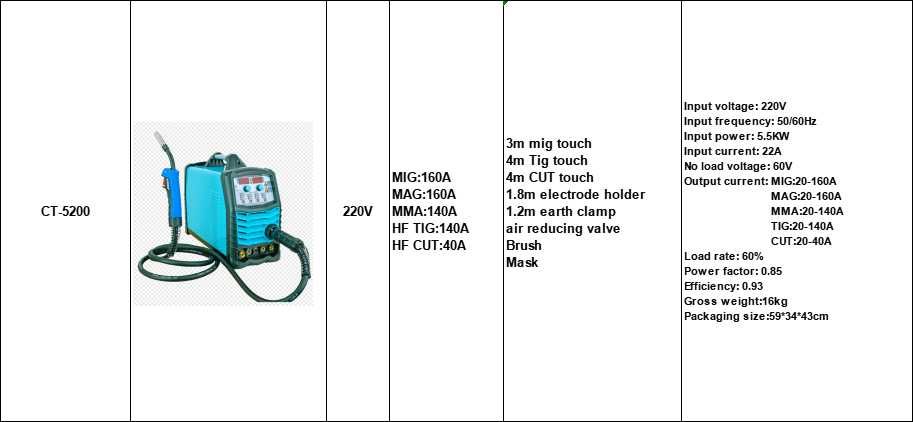 Сварочный аппарат 5 в 1