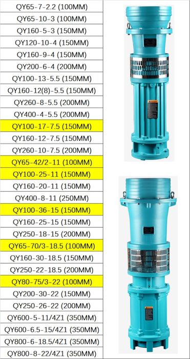 200 лик ZEN QY 200-6-4
