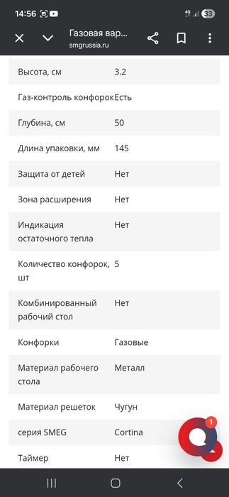 Газплита итальянская