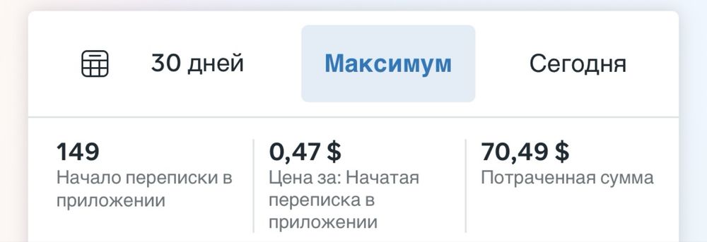 Таргетолог| Приведу клиентов из Instagram и TikTok