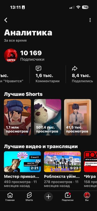 Ютуб канал продаются