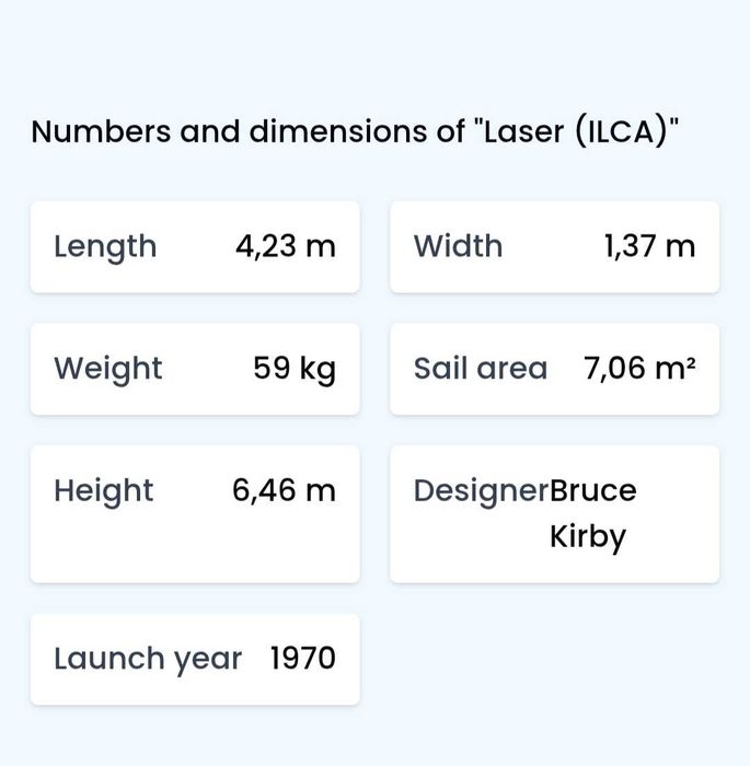 vând barca cu vele laser