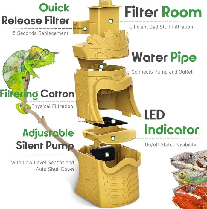 NEPTONION Устройство за вода за влечуги с филтър