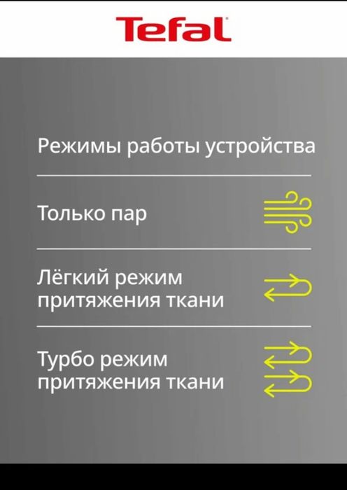 Tefal
  Отпариватель для одежды ручной Tefal AeroSteam DT9810F1, резер