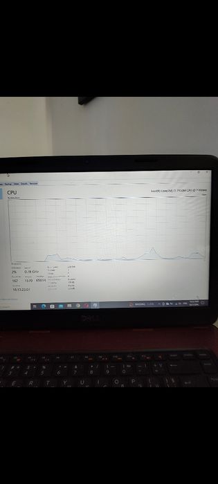 Лаптоп Dell Inspiron N5050