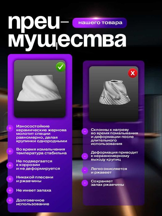 Электромельница мельница для специй