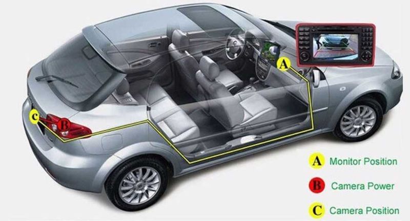 Камера за задно виждане с  8 светодиода , 364