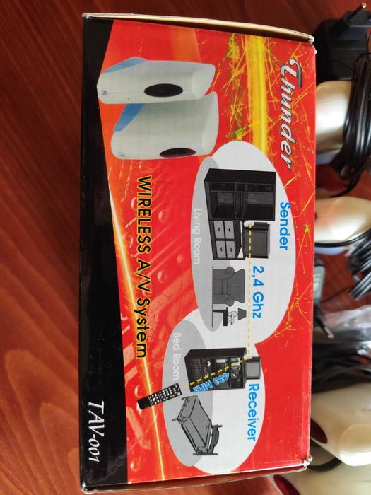 Wireless Audio Video Sender/Transmiter/ - Receiver - TV AV System Thunder TAV-001