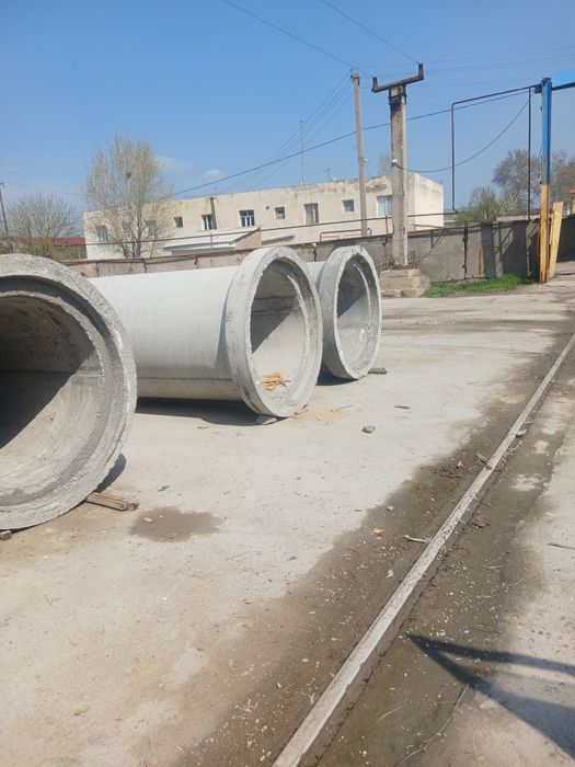 Жлеза битон турбалар