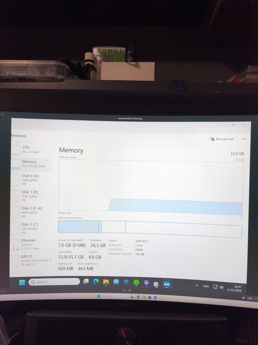 Memorii RAM DDR4 Kingstone 32 GB - 3200 MHz