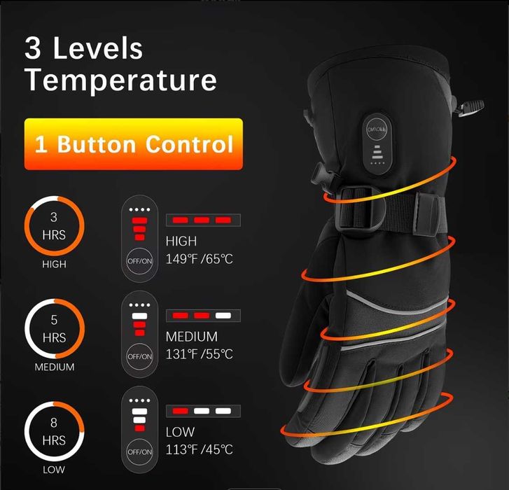 USB Heated Gloves powered by power bank / Ръкавици с подгрев