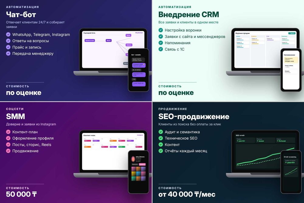 Айтишник. Программист. Создание сайта. Разработка срм. Чат-боты. Сайт