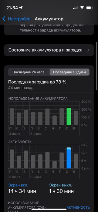 Iphone     13 mini