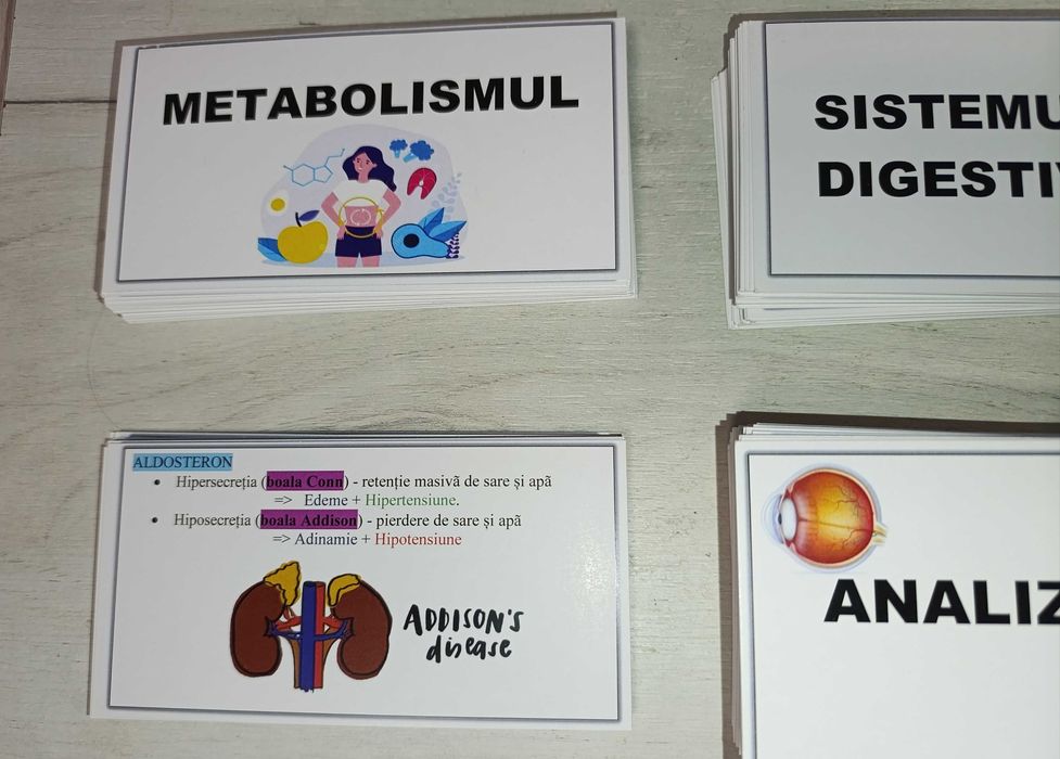 Set Flashcards Corint pe capitole