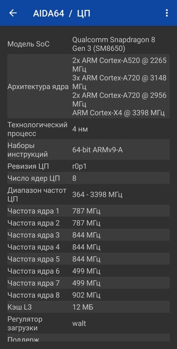 Samsung s24 ultra 12/256