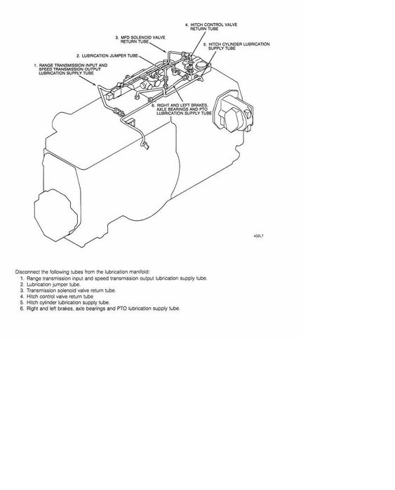 Manual tehnic/ service tractoare