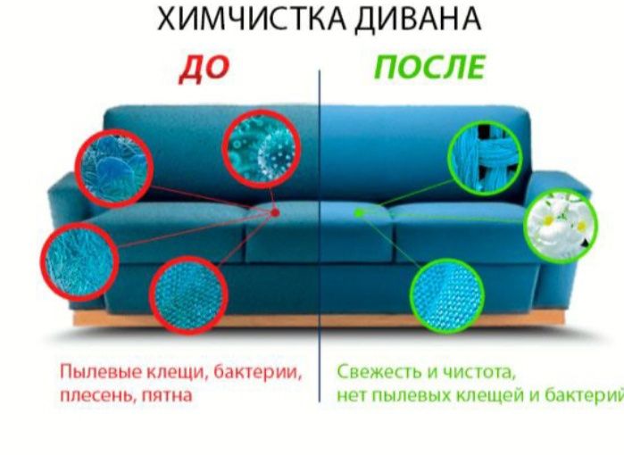 Химчистка мягкой мебели
