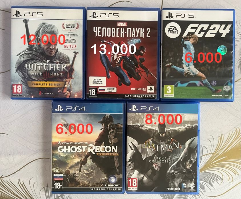 игры на ПС5 и PS4