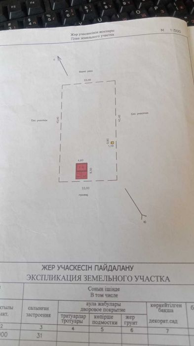 Продам дачу в районе  форелевого хозяйства, 36 км  Ермаковка