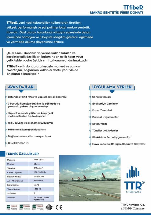 Макро синтетическое волокно