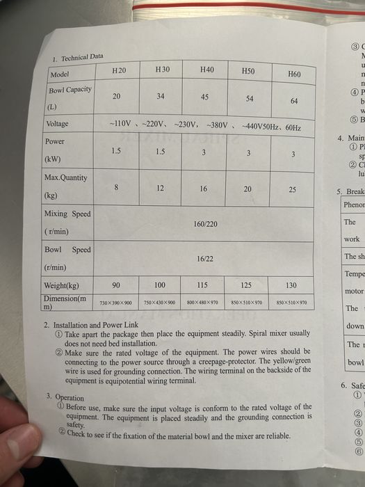 Тестомес chef professional