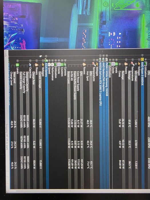 Asus Zephyrus G16 Duo 6900HX, RTX 3080TI, 32GB, 1TB, 4k touch + 2k screen