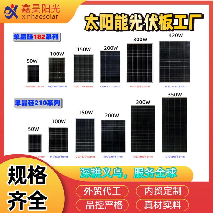 Солнечная панель