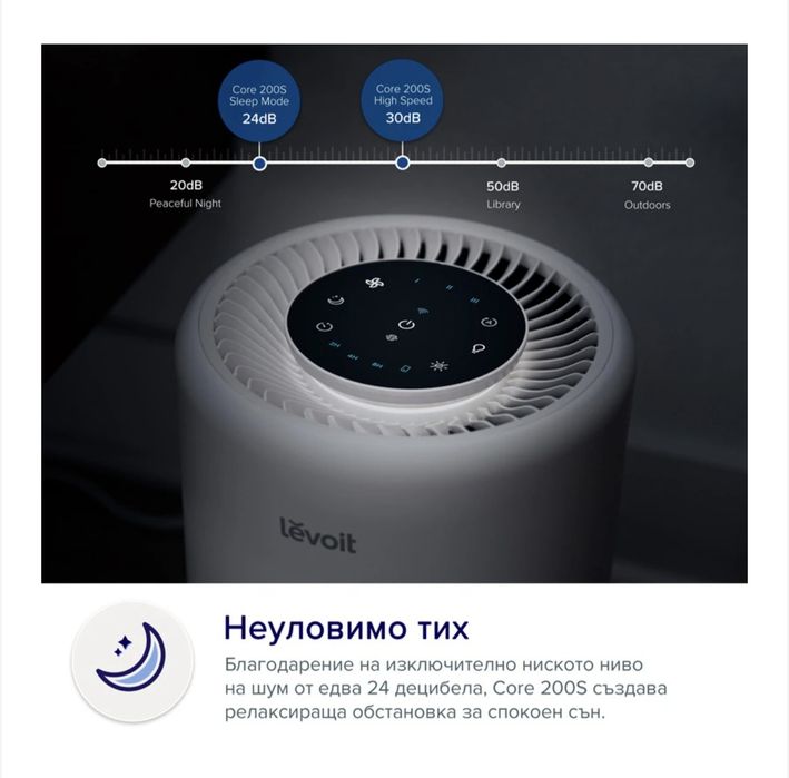 Пречисвател на въздух Levoit Core 200S !