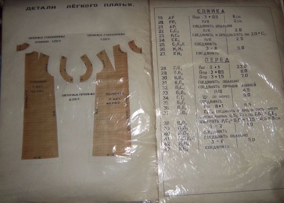 Пособия и книги для учителей обслуживающего труда