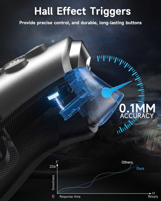 Геймпад EasySMX X10 Wireless Hall Effect за PC Switch