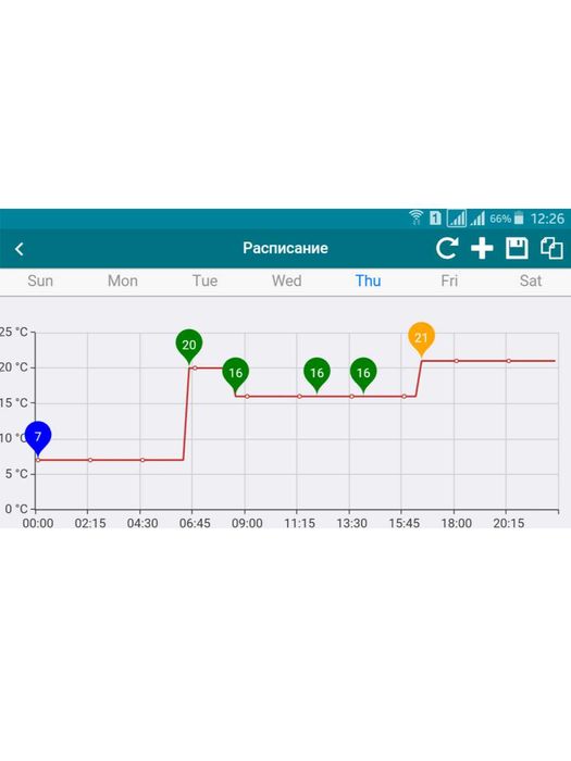 Simsiz termostat. Gazni 30% tejash. WiFi orqali Internetni boshqarish.