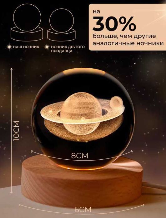 ПОДАРКА Ночник Оригинал светодиодный стеклянный Светильник