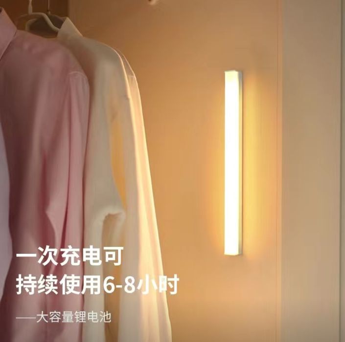 Продам LED светильники