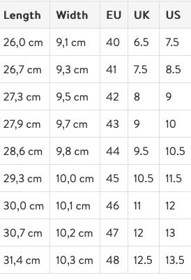 Босоногие Barefoot ботинки как новые размер 40